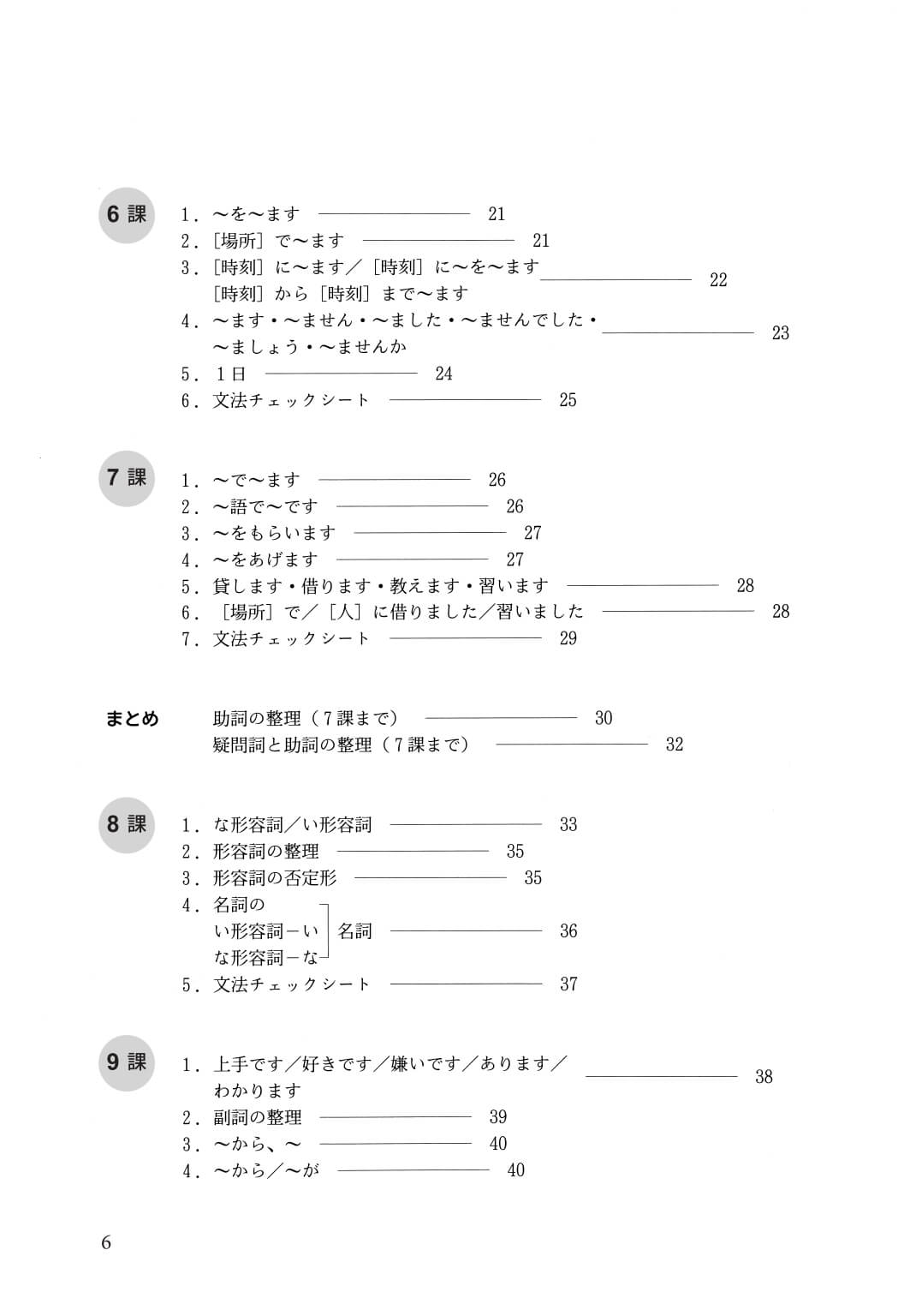 Minna No Nihongo - Luyện tập mẫu câu tập 1 k đáp án (bản mới)