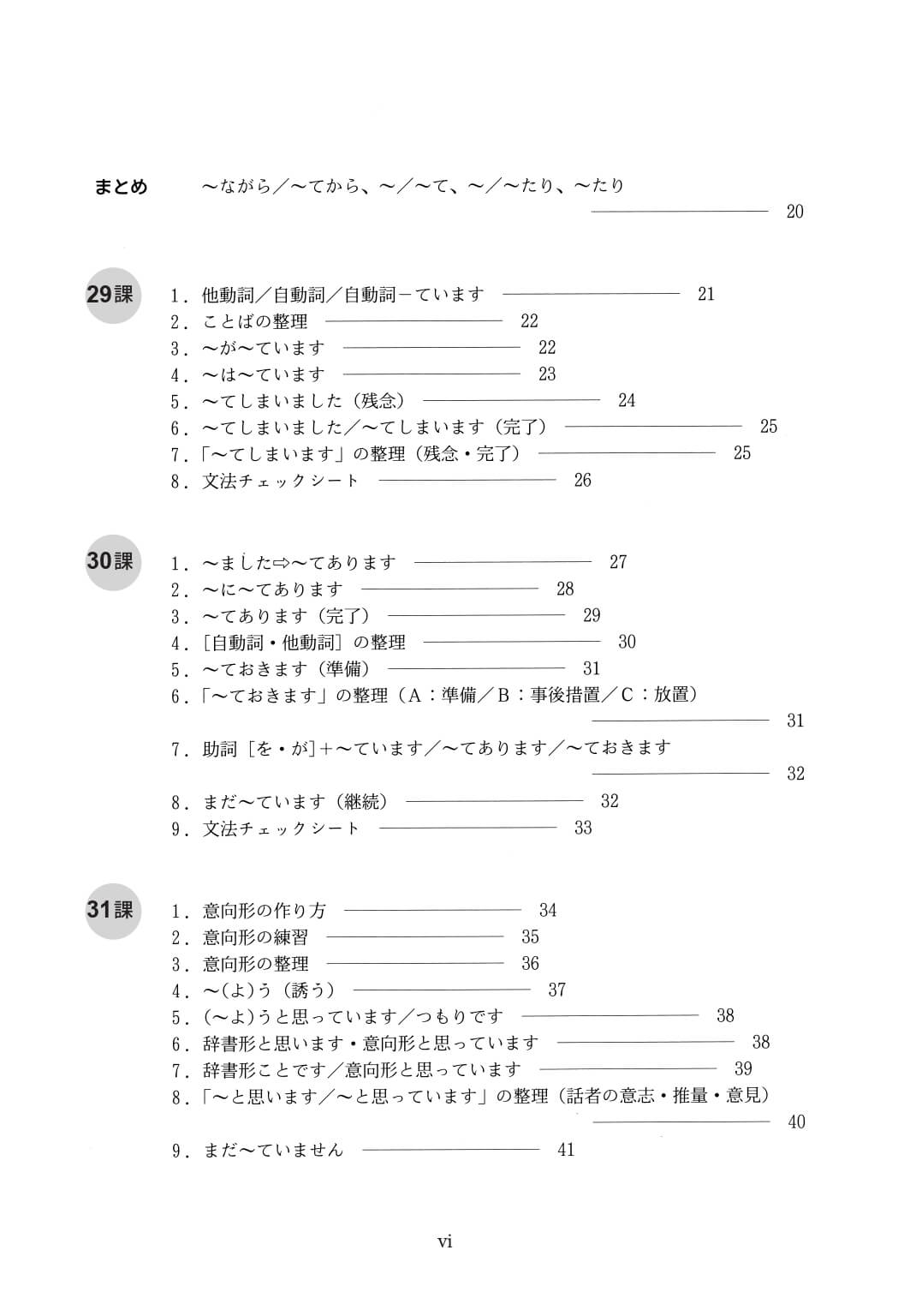 Minna No Nihongo - Sơ cấp tập 2 - Luyện tập mẫu câu (Bản cũ)