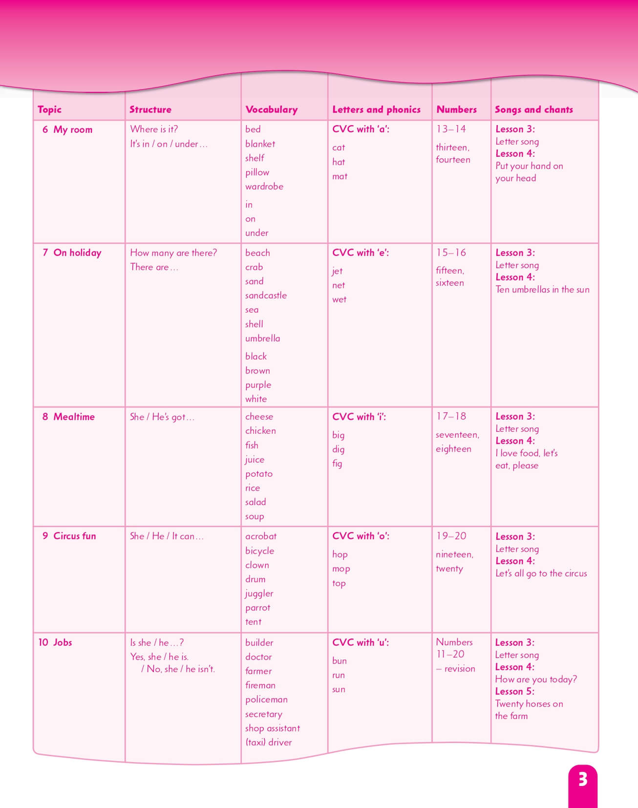 Combo 2 Sách First Friends Class Book + Activity Book Tập 2