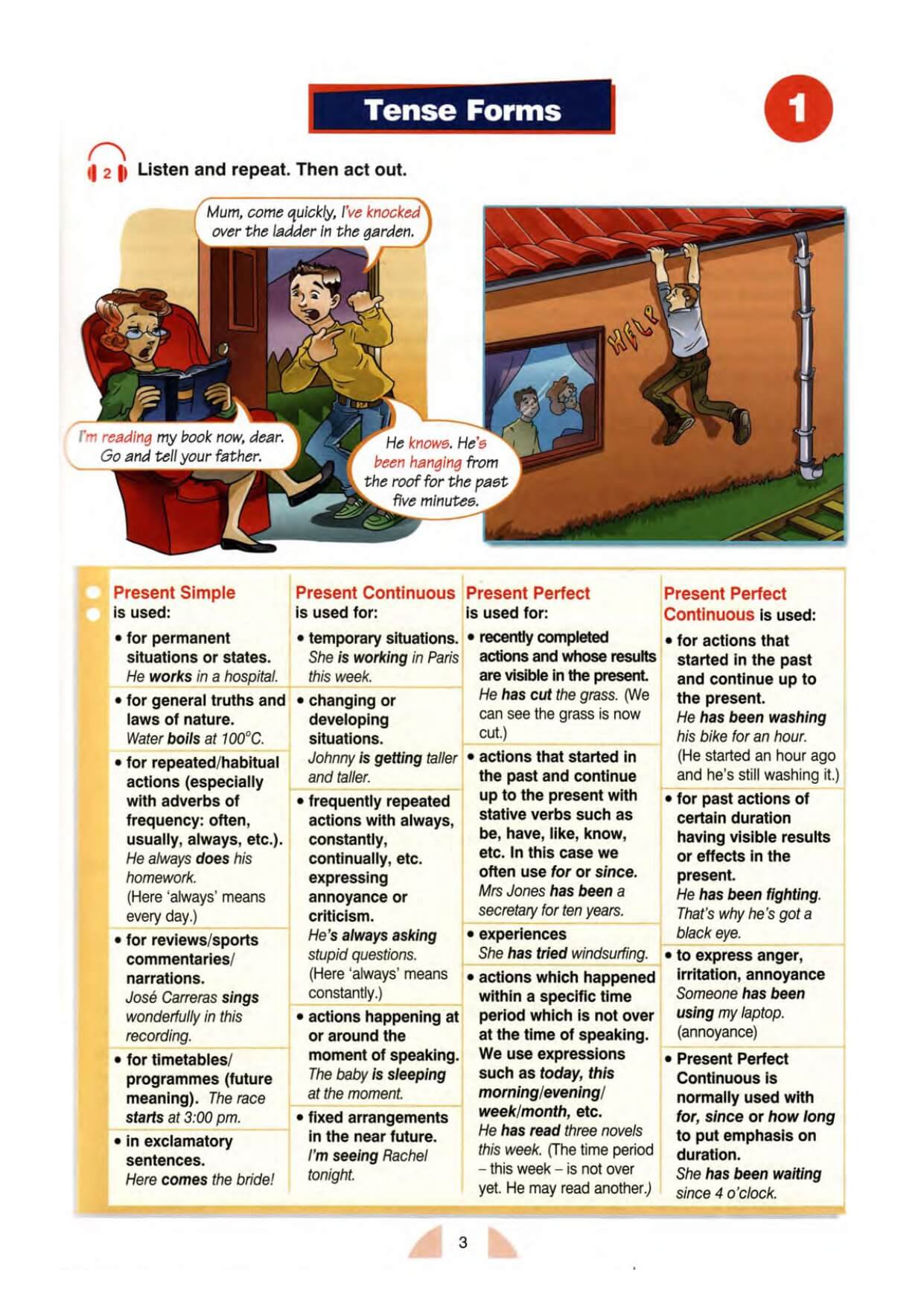 New Round-Up 6 Student Book