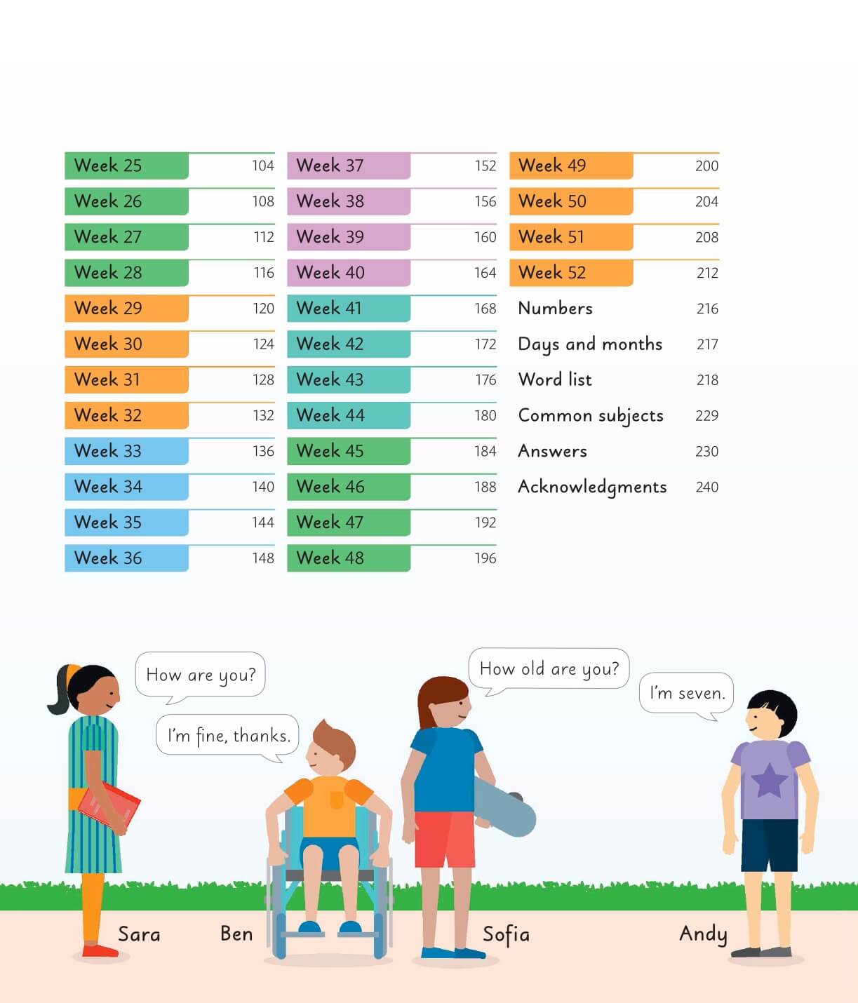 Junior 5 Words A Day