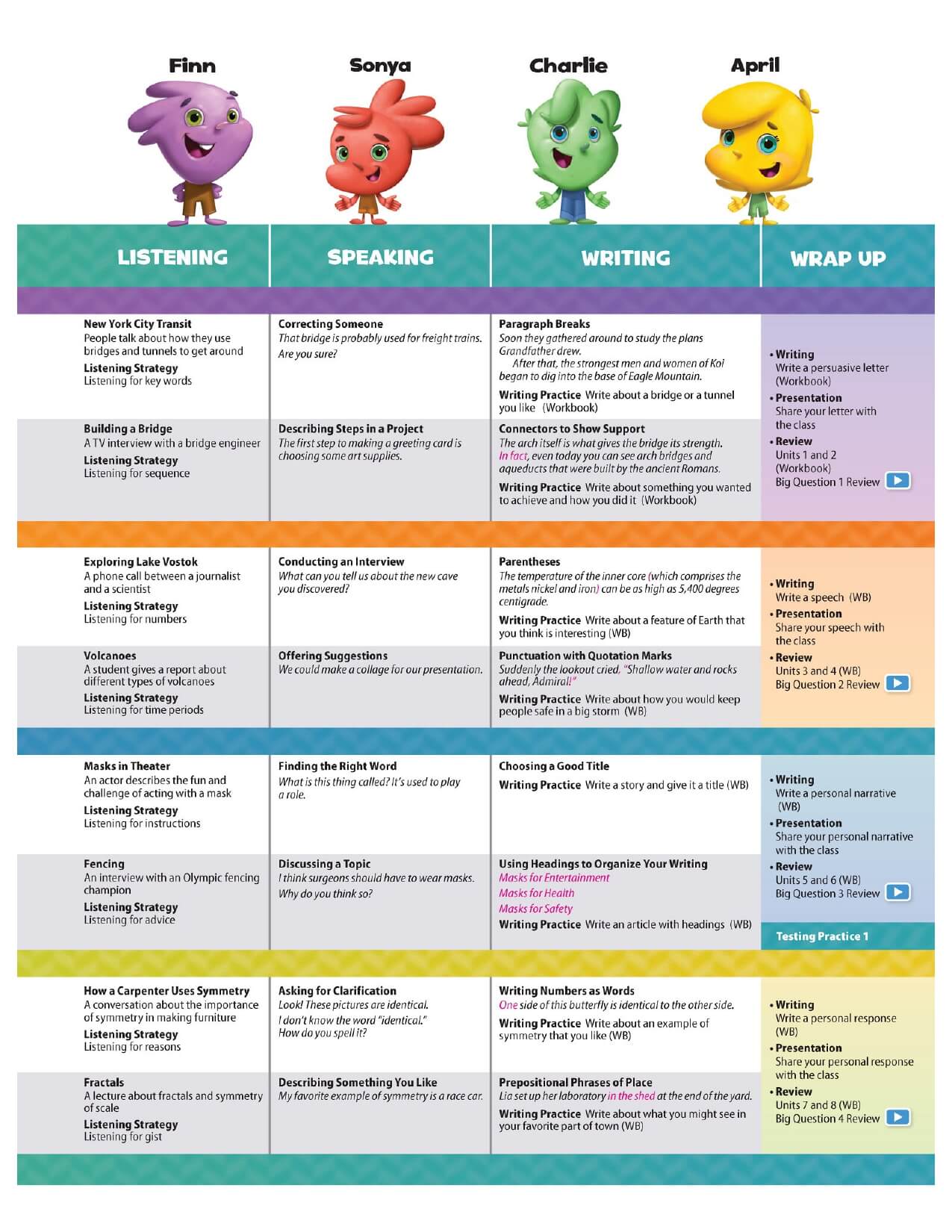 Oxford Discover 6 Student Book