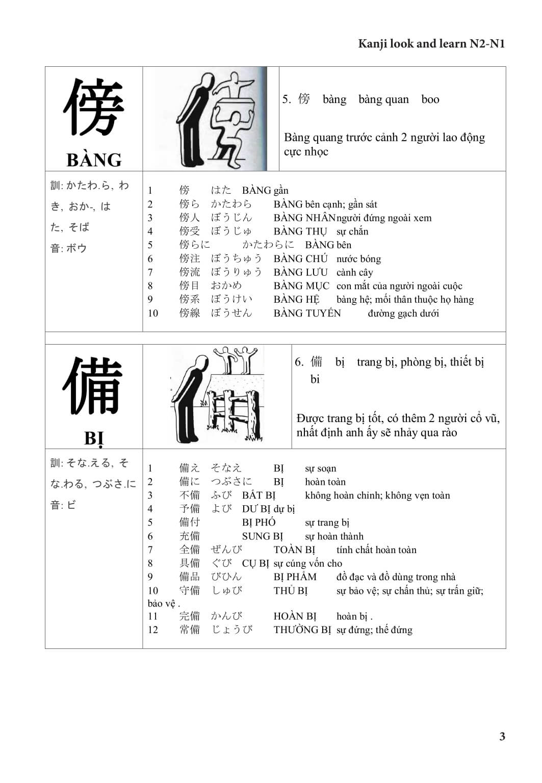 Kanji Look and Learn N2-N1