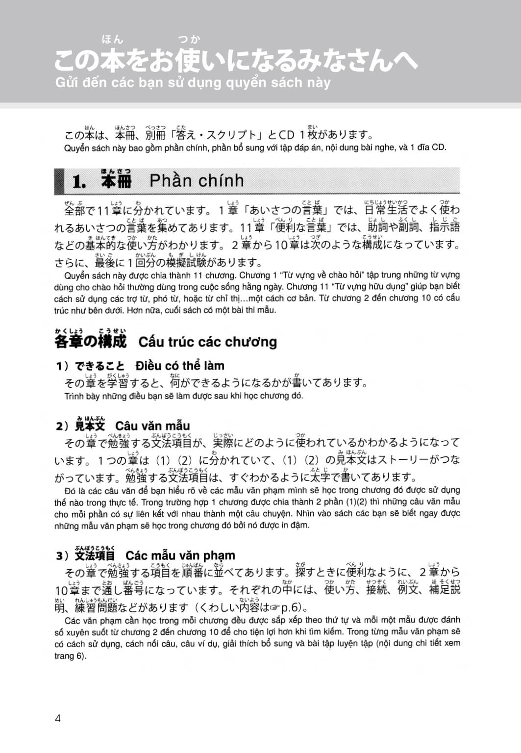 Luyện thi năng lực TRY N4