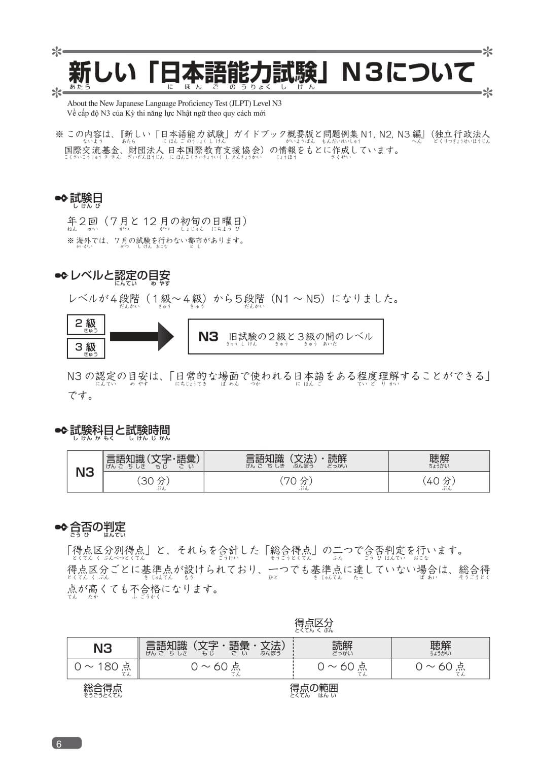 Somatome N3 - Đọc Hiểu
