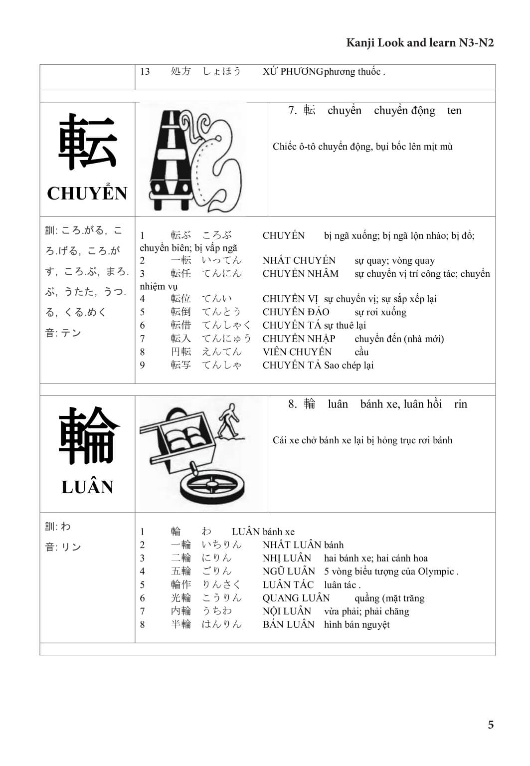 Kanji Look and Learn N3-N2