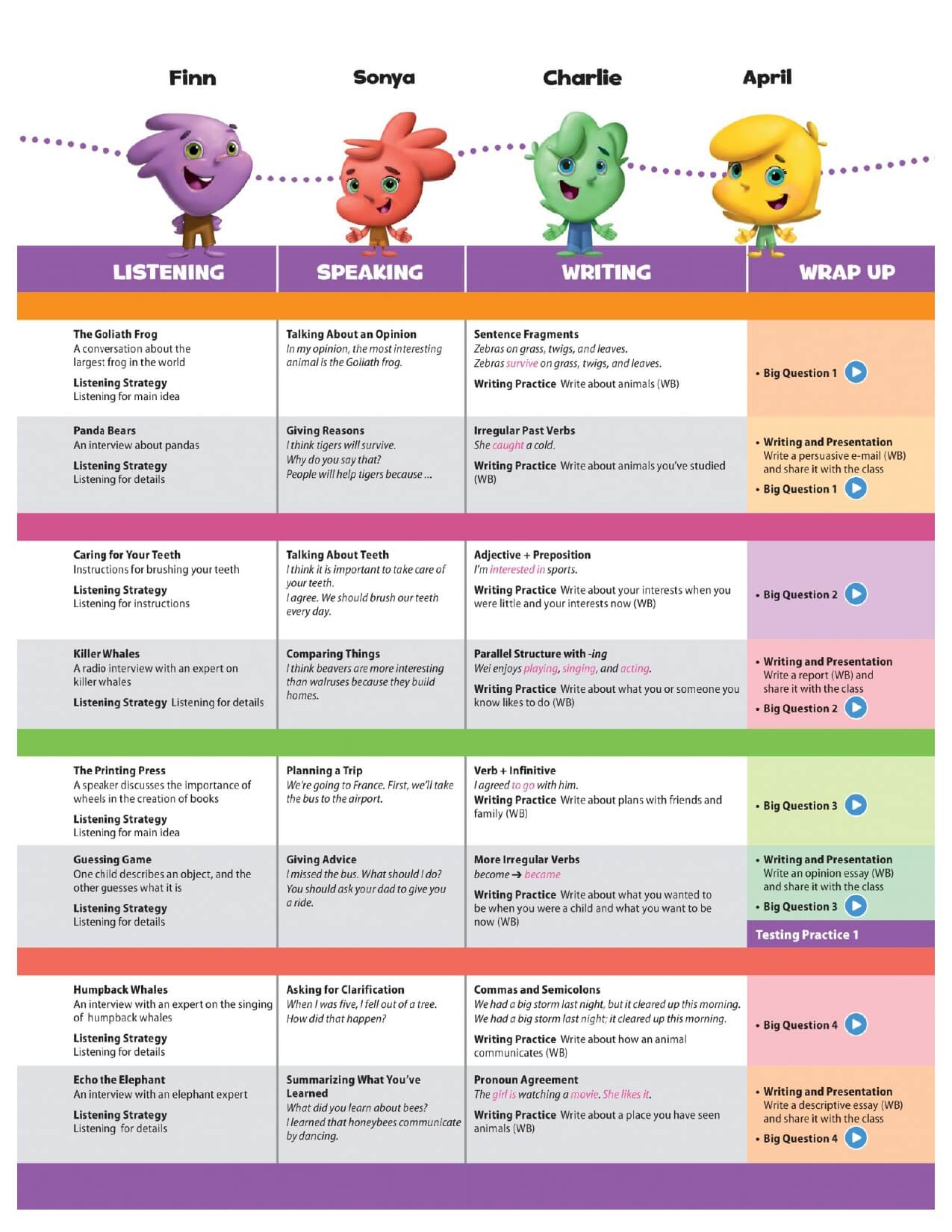 Combo 2 Sách Oxford Discover 2nd Student Book + Work Book Tập 5