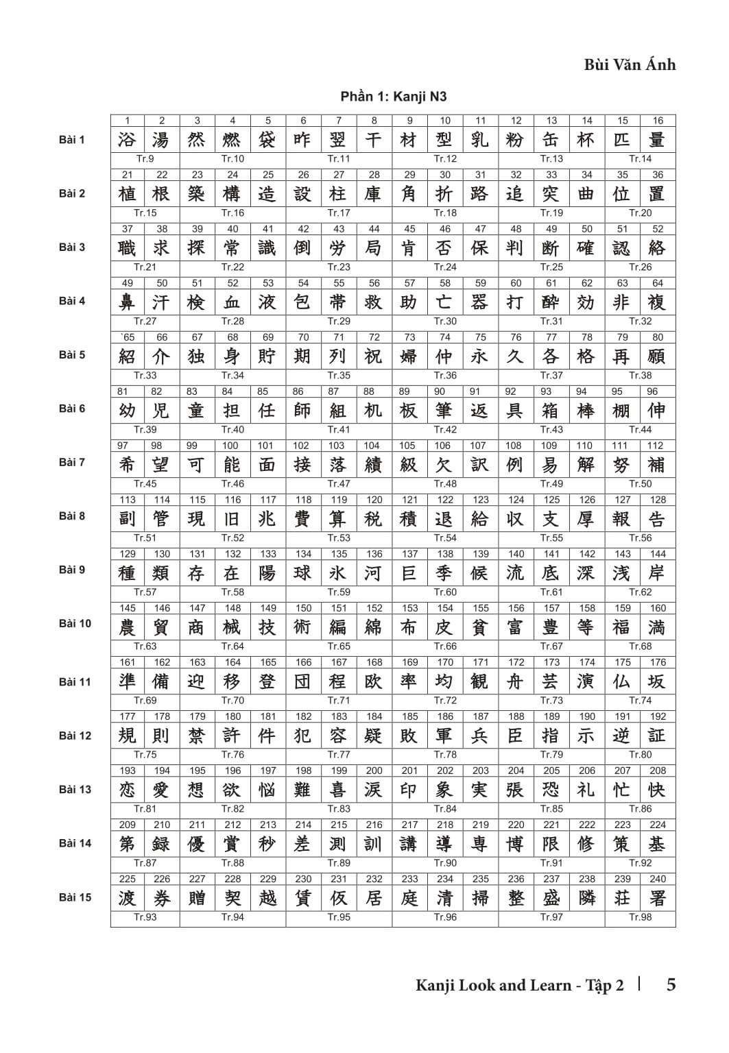 Kanji Look and Learn tập 2 (N3-N2)