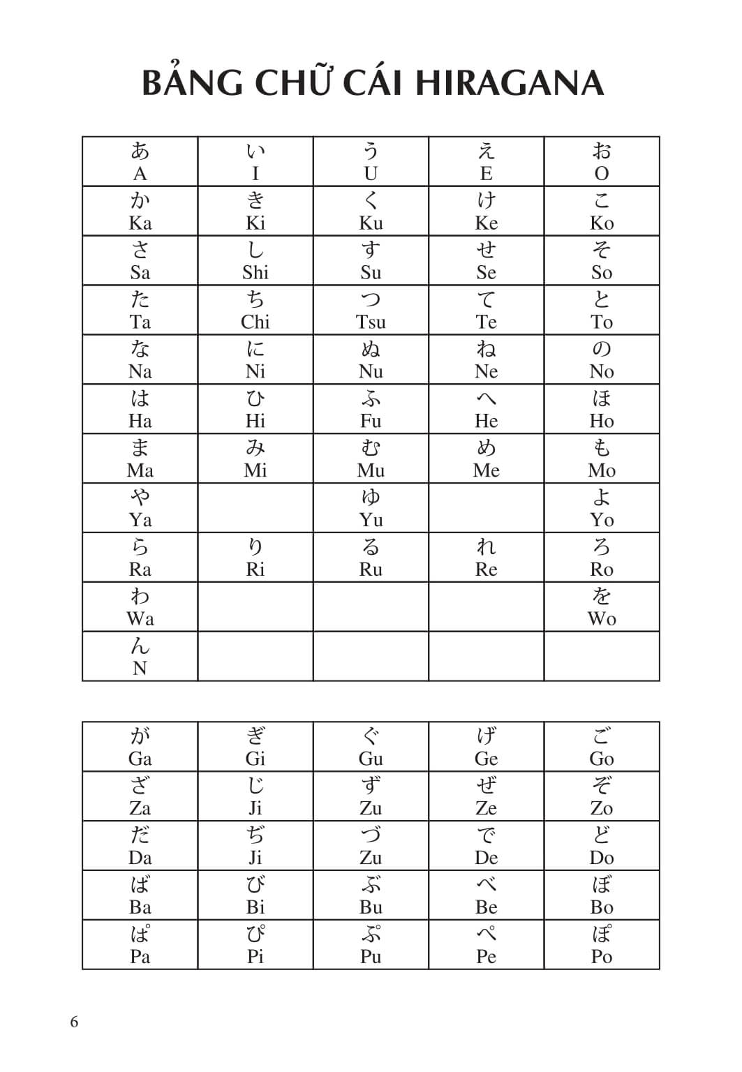 Tập Viết Tiếng Nhật