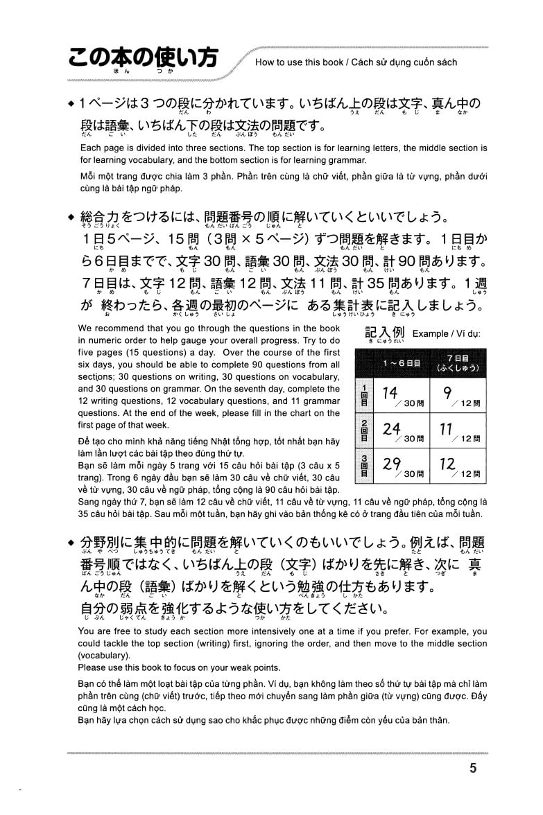 500 Câu Hỏi N4 + N5