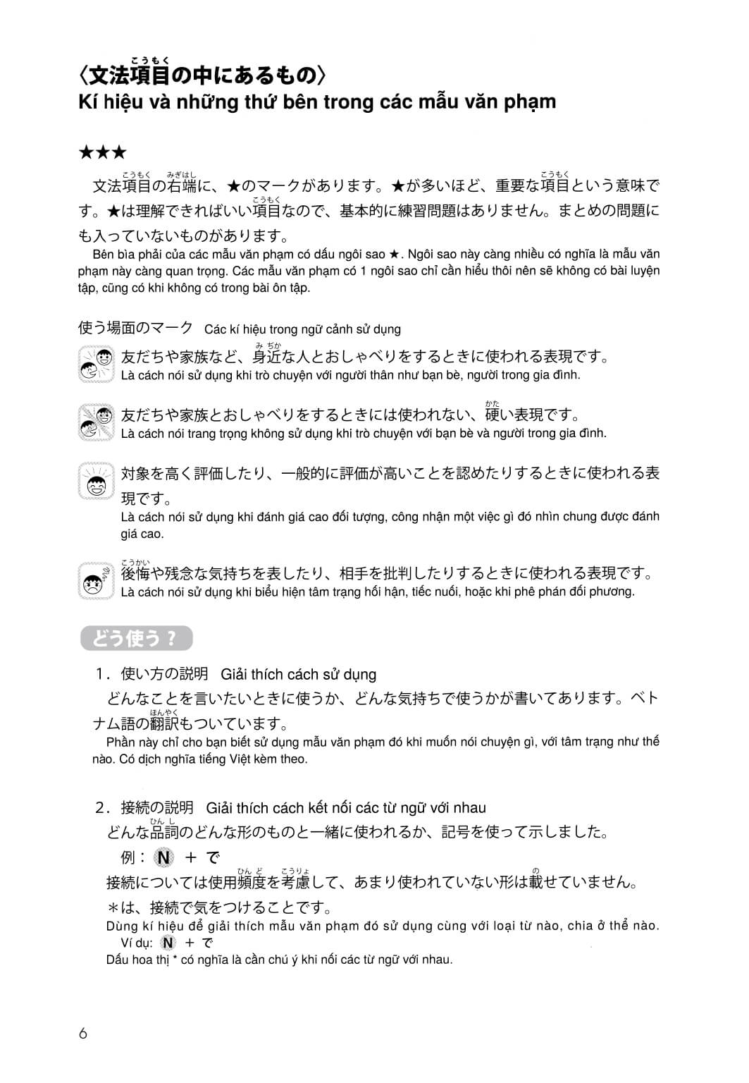 Luyện thi năng lực TRY N1