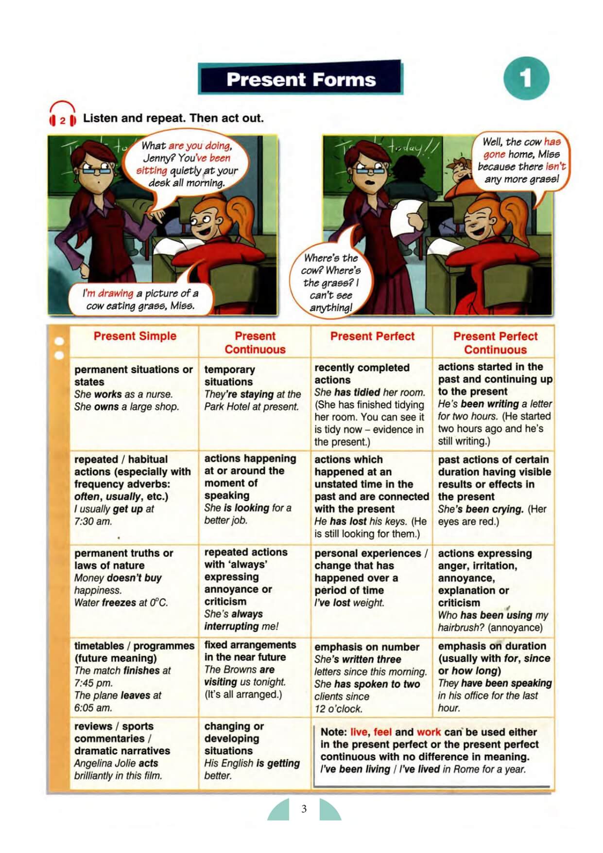 New Round-Up 5 Students Book