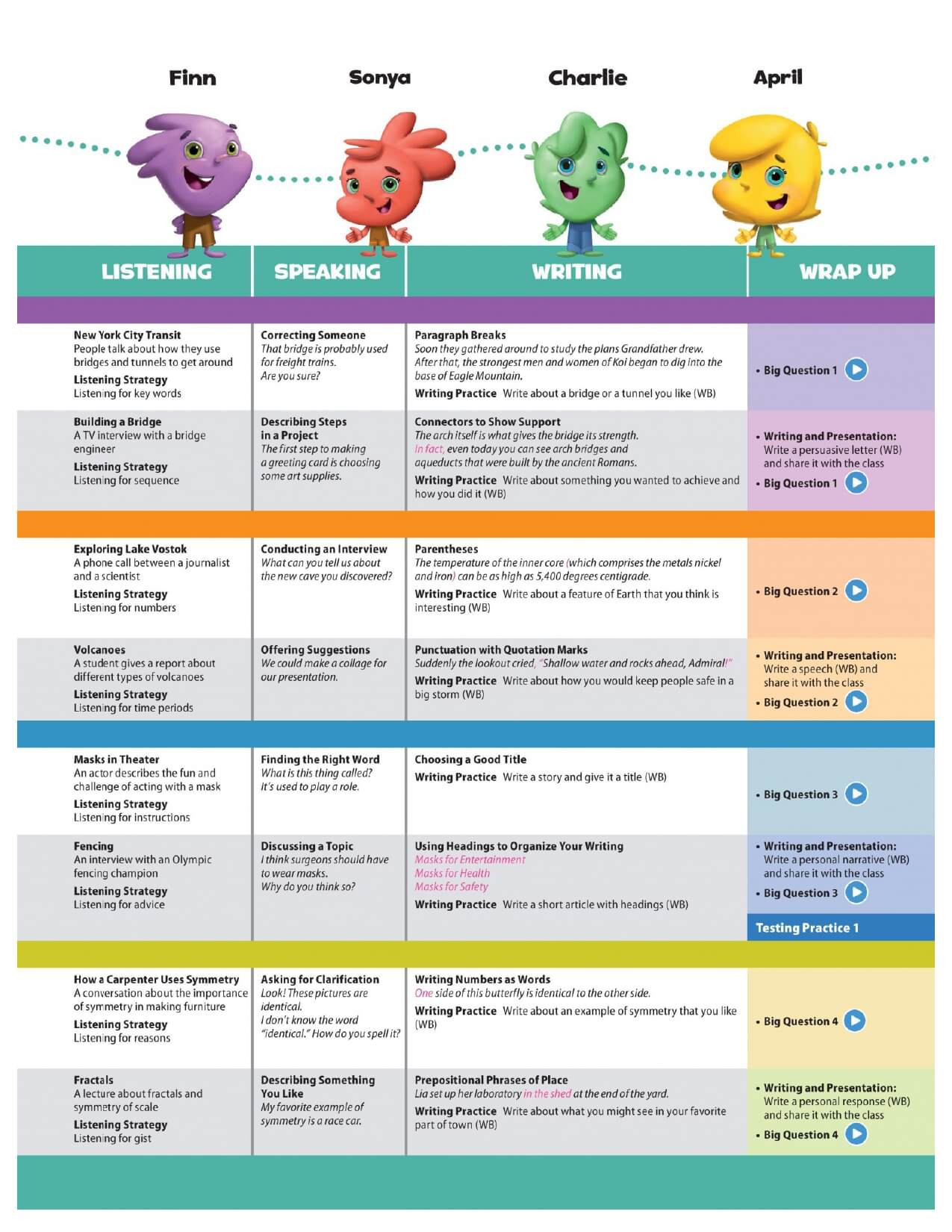 Oxford Discover 2nd Student Book Tập 6