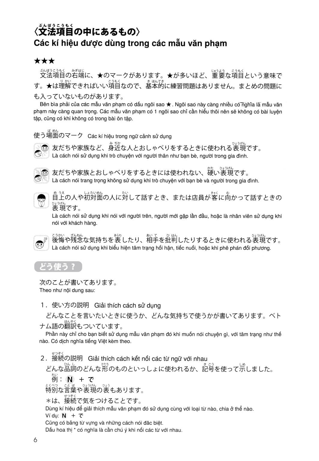 Luyện thi năng lực TRY N3