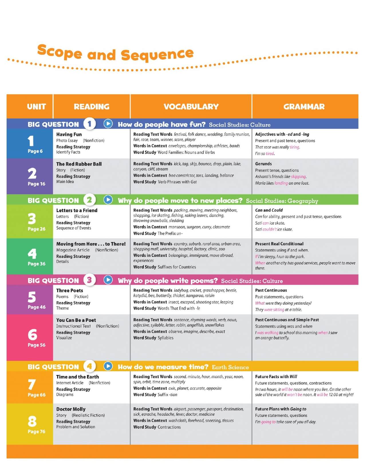 Oxford Discover 2nd Student Book Tập 3