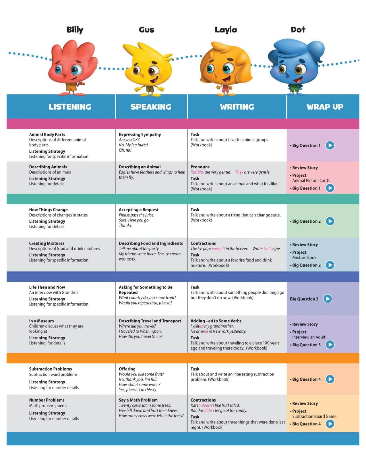 Combo 2 Sách Oxford Discover Student Book + Work Book Tập 2