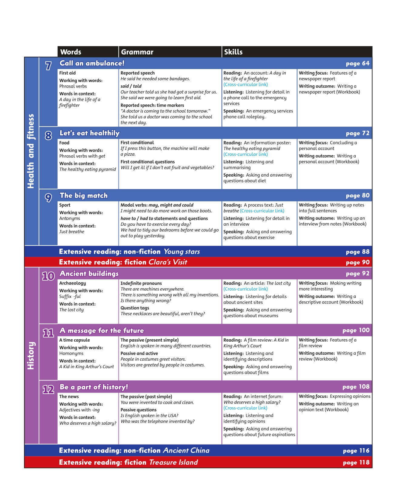 Family and Friends 5 Class Book
